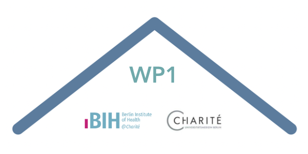 Teal roof of a house with WP1 and the partner logos under