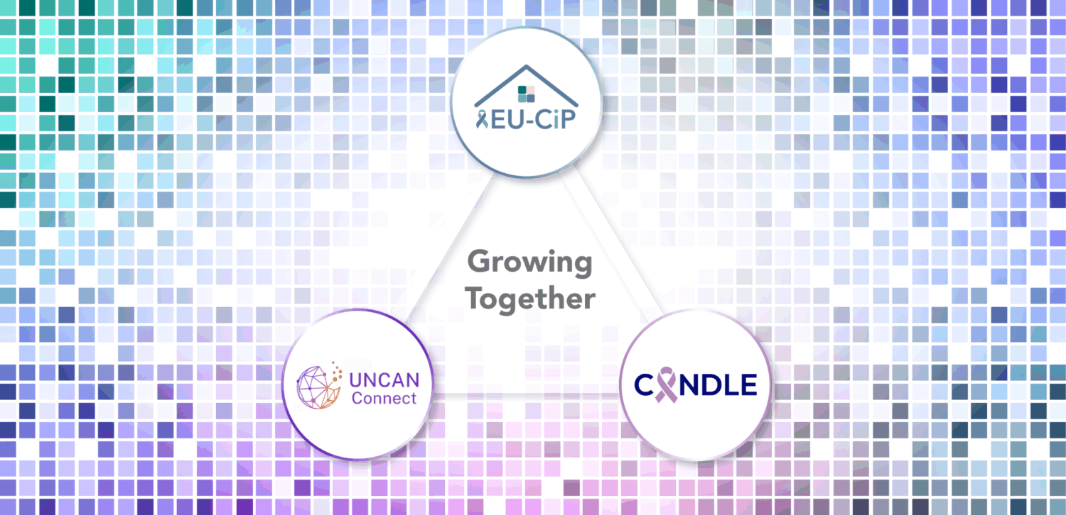 An infographic with many coloured squares as background and the logos of the projects EU-CiP, CANDLE and UNCAN-Connect in the front arranges as triangle.