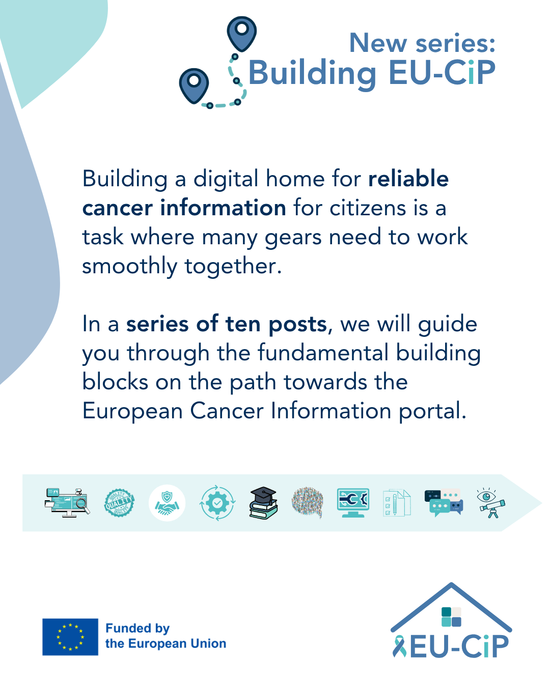 Introducing eu-CiP first slide